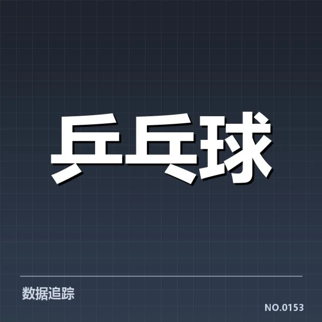 全国锦标赛备战安排：参赛队伍实力如何调整